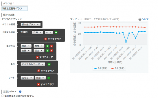 kinotne-graph-setting